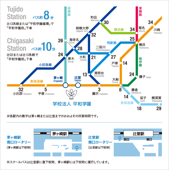 交通アクセス