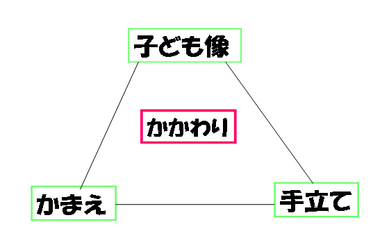 http://www.aletheia.ac.jp/message/images/2011120702.jpg