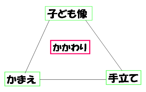 http://www.aletheia.ac.jp/message/images/2012_05_22_01.jpg